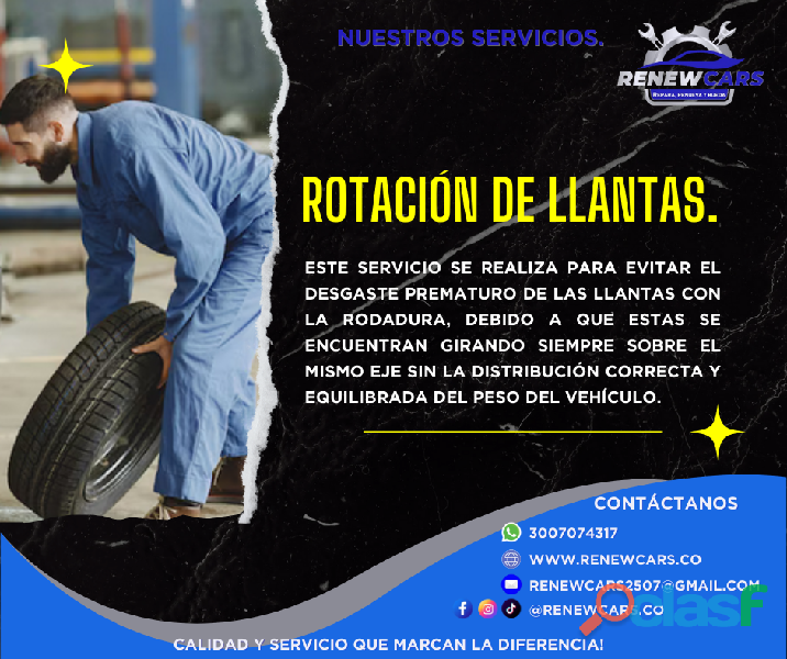 Rotación de Llantas. Rotación de Llantas.